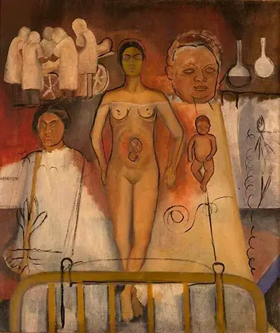 Frida et la césarienne ou L'hôpital Frida Kahlo